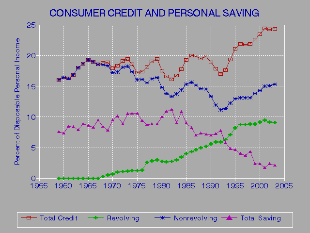 Credit Report Tips